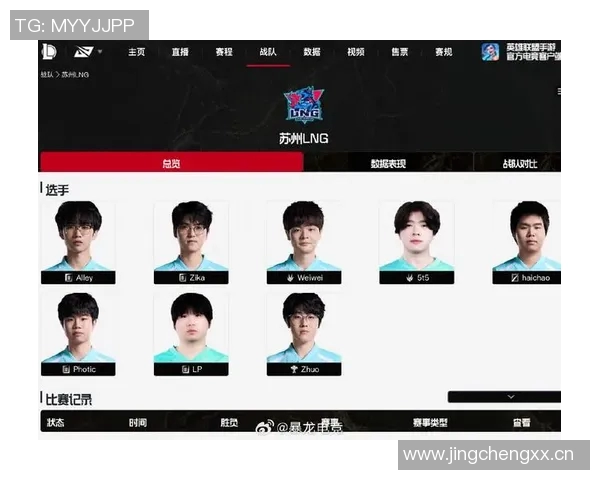 英雄联盟深度解析：揭示LNG战队选手的个人实力与团队协作之道